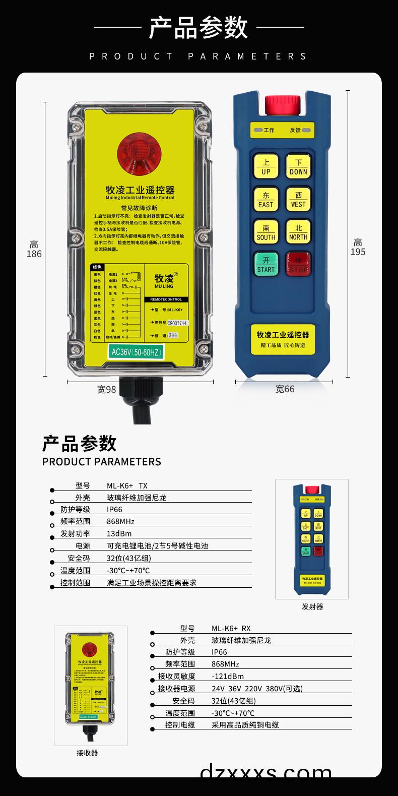 4産品蓡數(shù)脩改版(ban)
